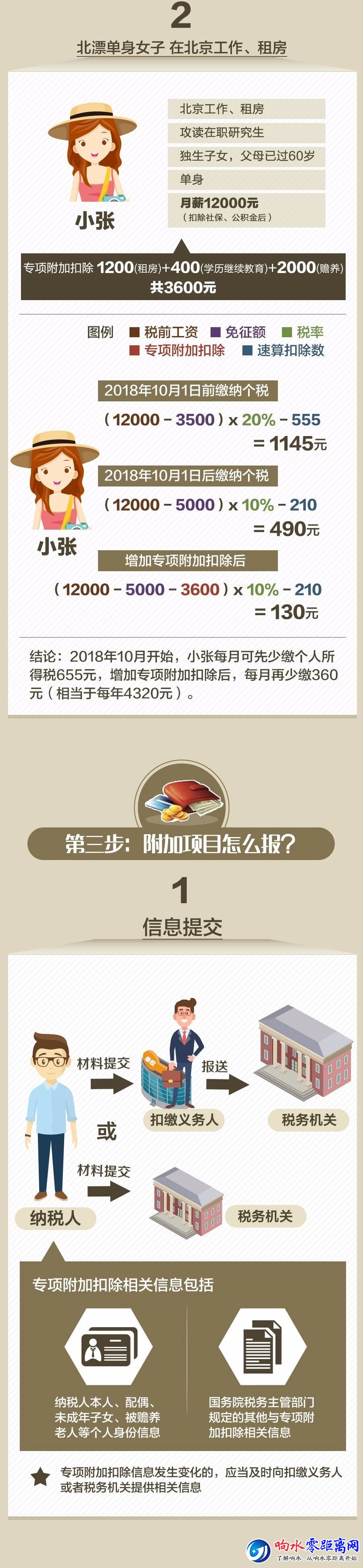 bf630f9c51c490da38a69b9e6521de0f.jpg
