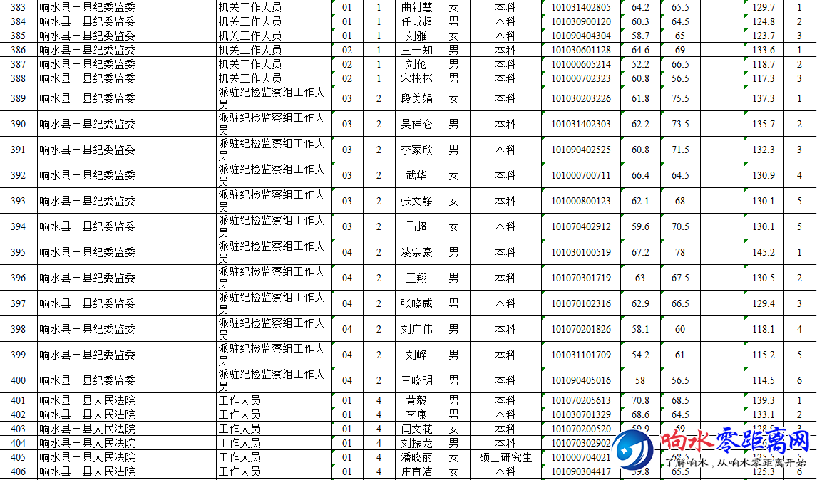 ΢Žͼ_20190508161215.png