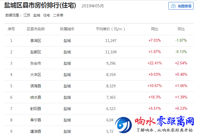 QQͼƬ20190603105803.png