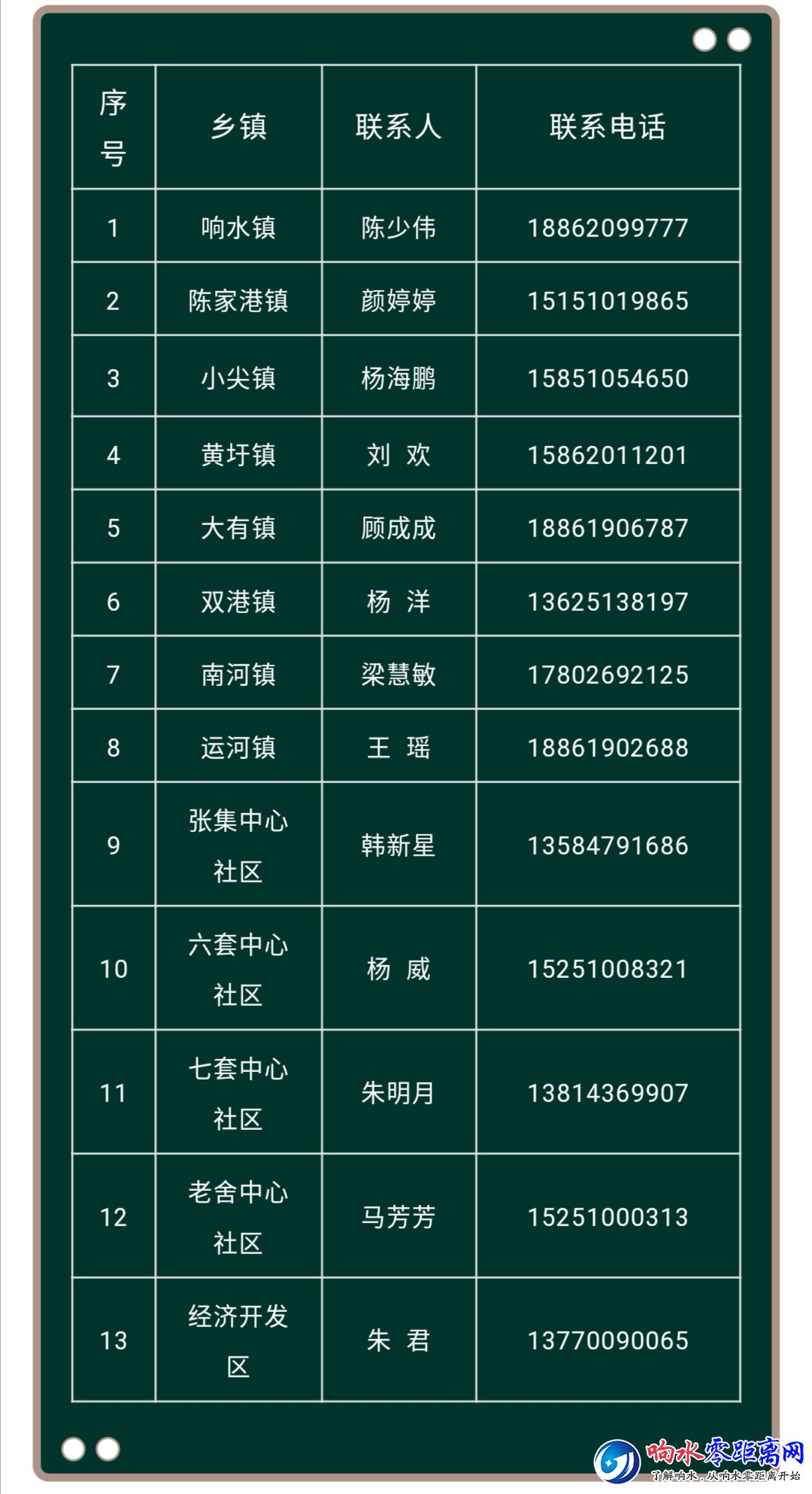 Screenshot_20190623_101003.jpg