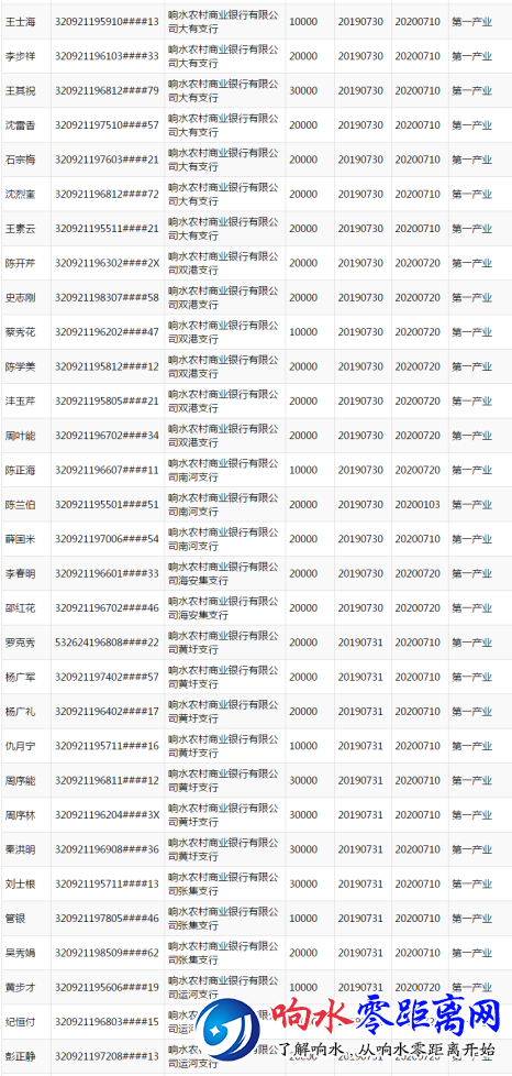 ΢Žͼ_20190806135035.png