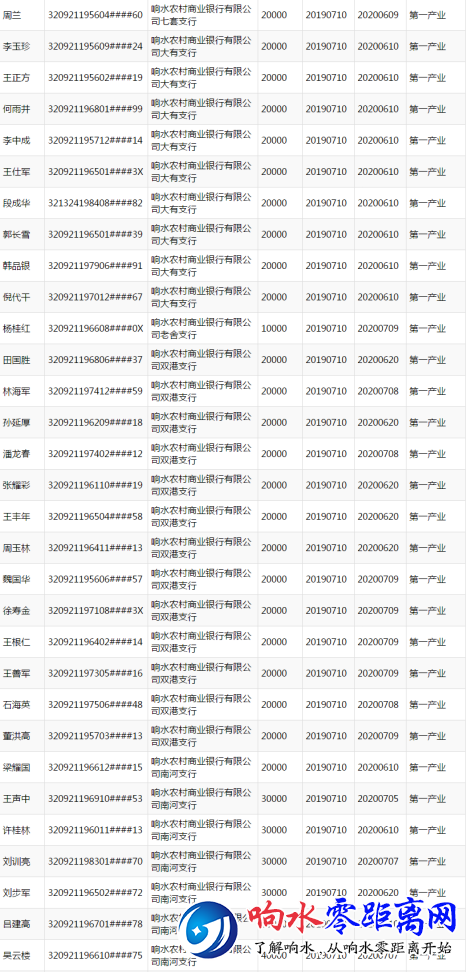 ΢Žͼ_20190806134418.png