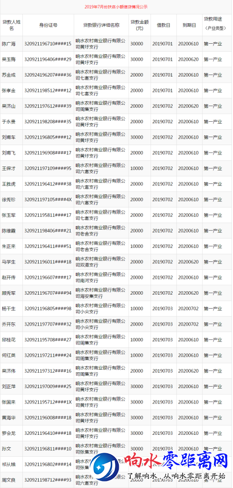 ΢Žͼ_20190806133934.png