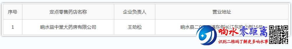 ΢Žͼ_20220316082019.png