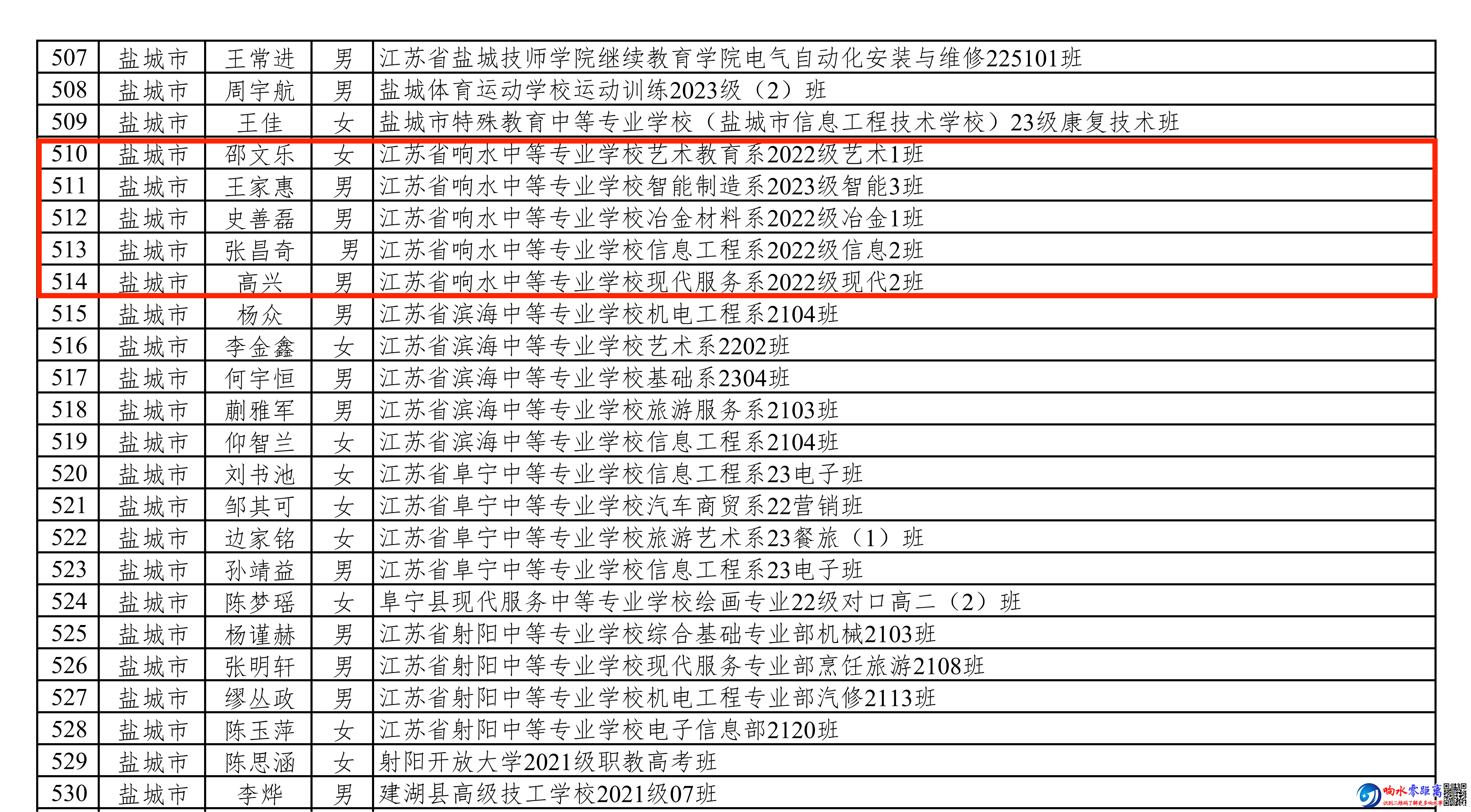 f7ece3468f816a2de8db36ff2d7112de.png