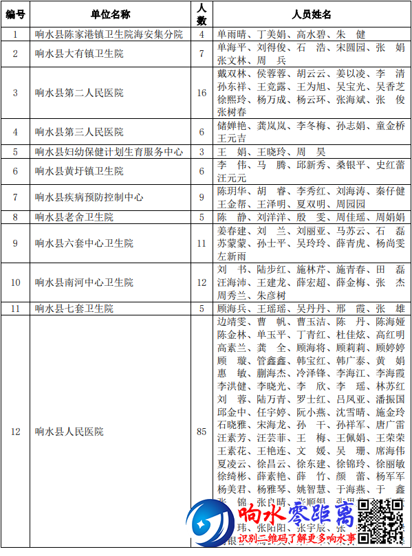 316319c4399164a5e1807894b726d673.png
