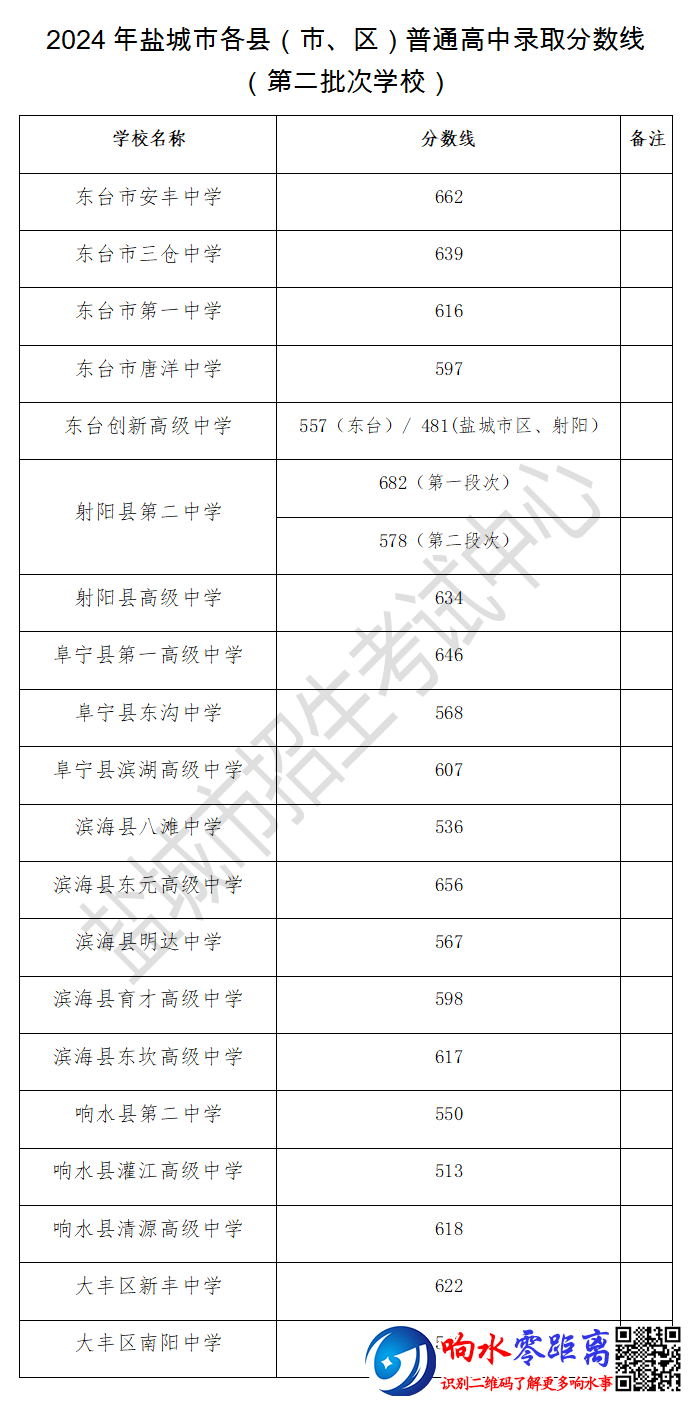 28b37881f1b0090eb14223a8c325450b.png