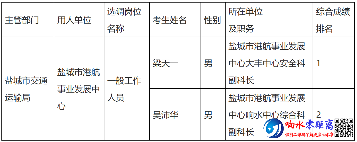 557ed54d952d9702941579abb9421553.png