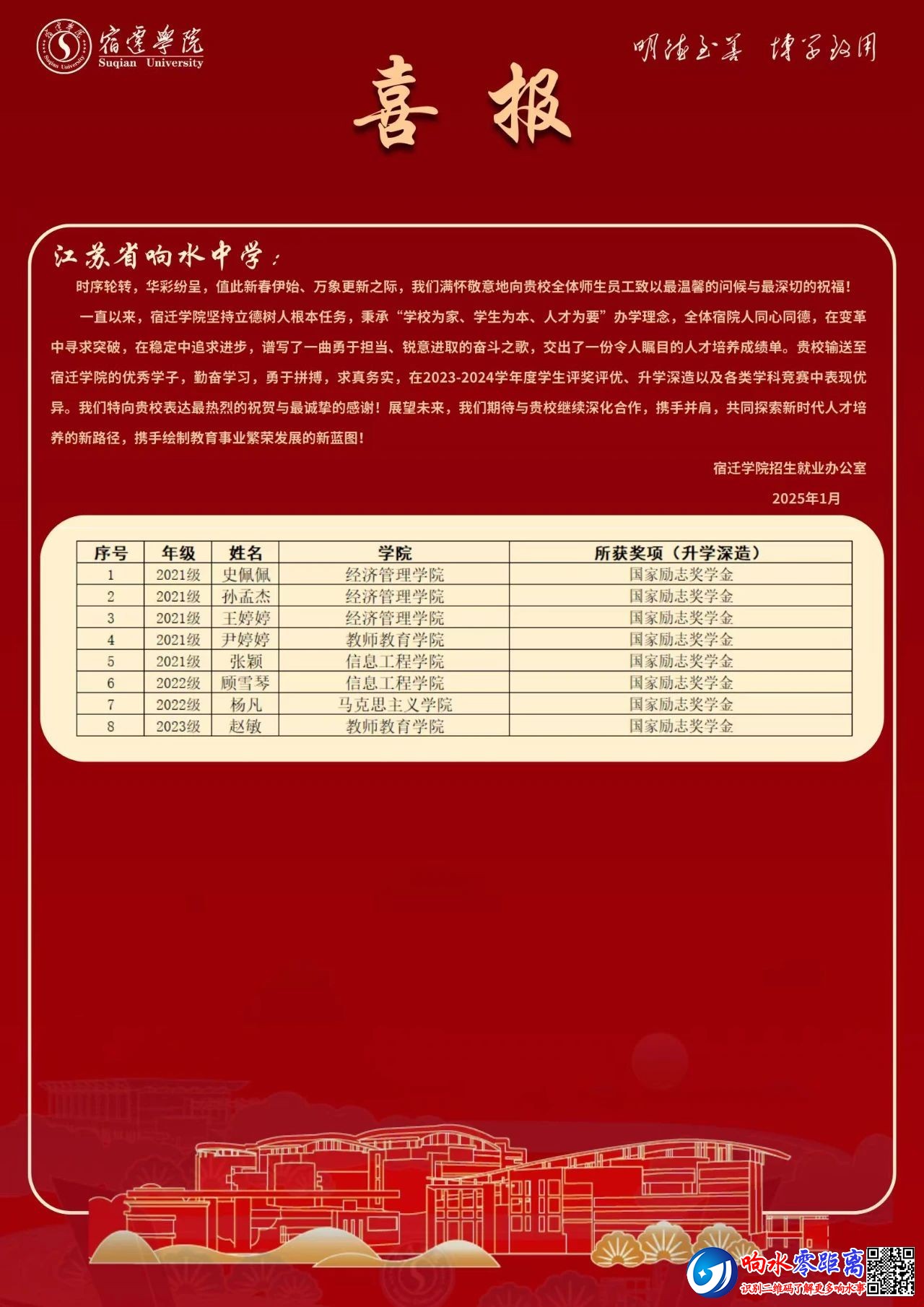 eb48596880d3e961454ae2c64e80f0e7.jpg