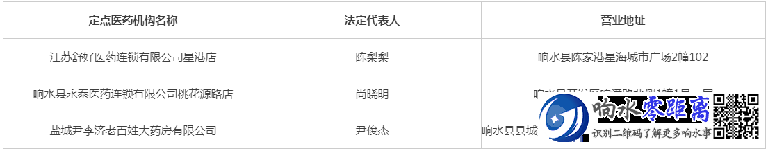 859e9c71698cd41715549d87765d9142.png