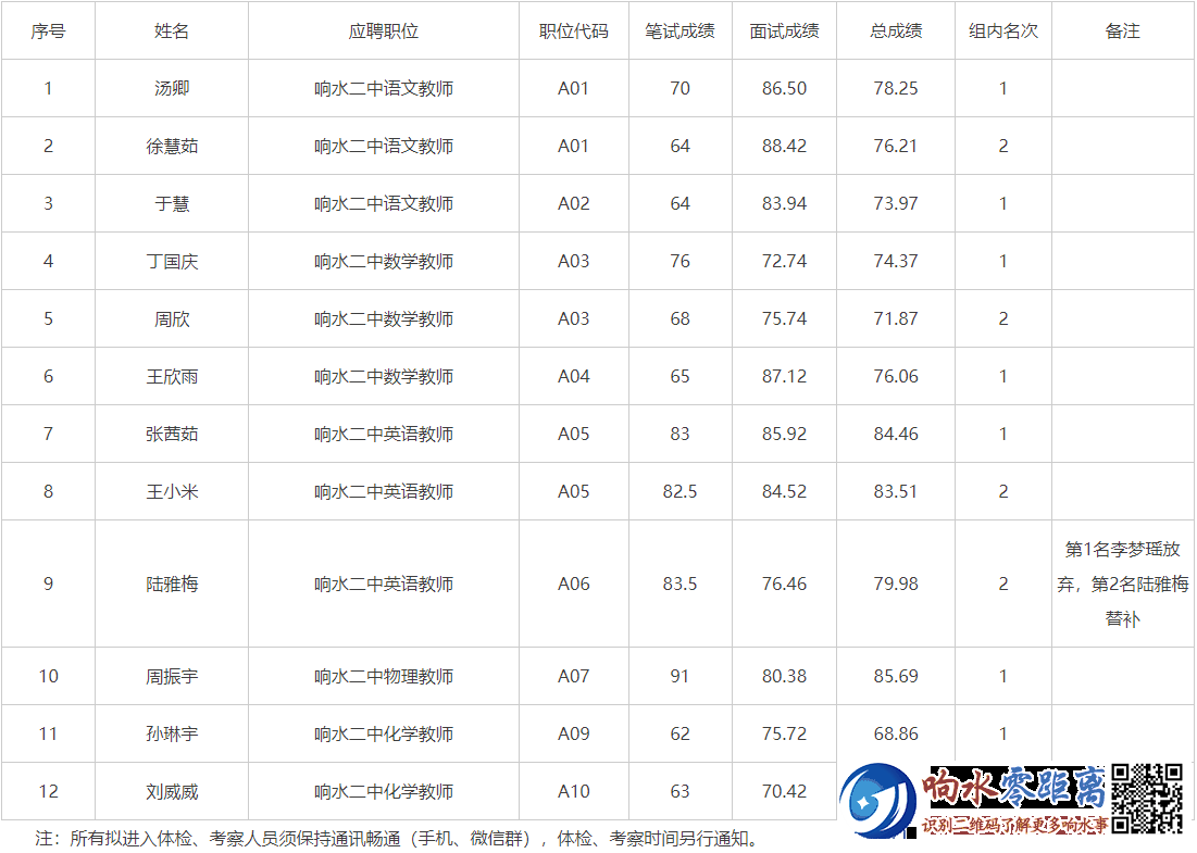 562b635f6a6681ebcc79b229e526ab81.png