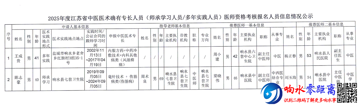 147bdd6675201e8fcfcf5c880b354091.png