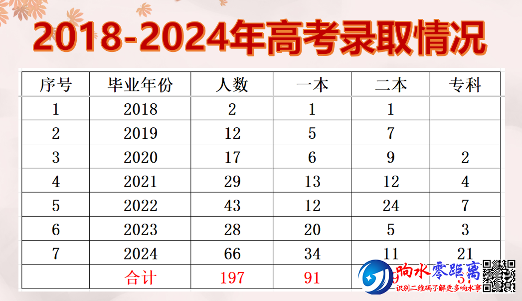 b628772b83f5ef9ee718c1b7cd19581f.png