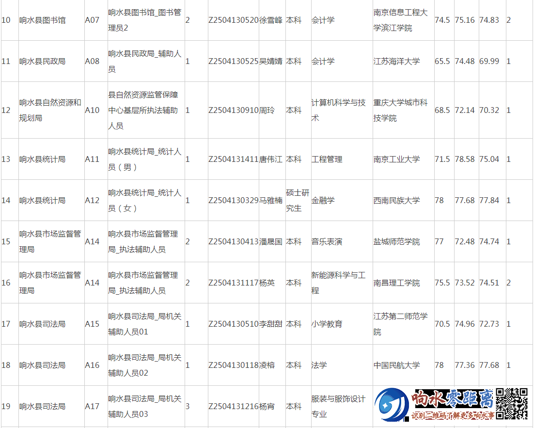 895fa519e9f2b1f8a5842af8b3bc2c61.png