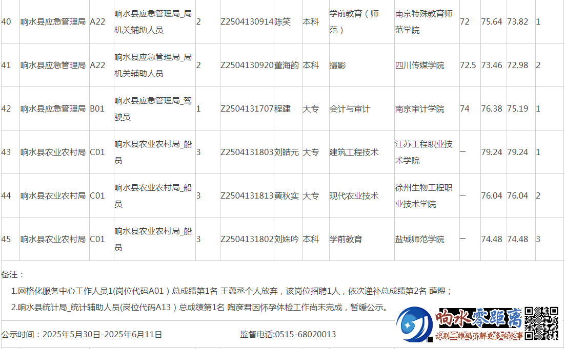 1af44aa56d94bd9caec22e4d2aa880a5.png