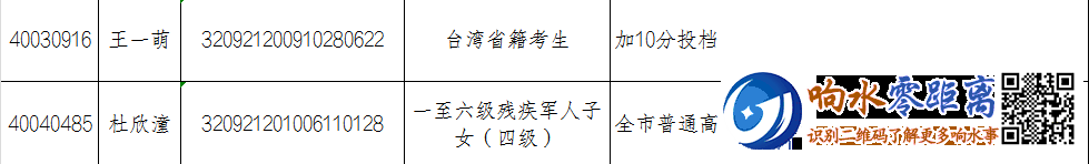 a917c38eabc438fd736e2de21b52373c.png