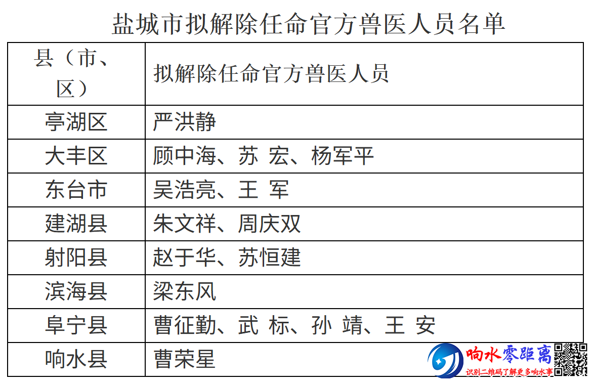 9cfdc3355fd642973b56a2ef7566404a.png