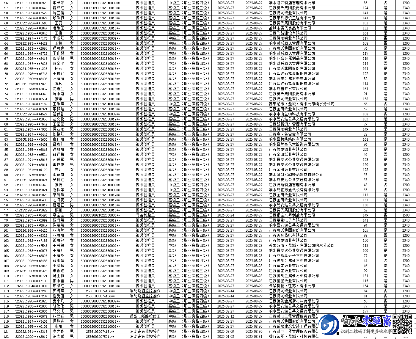 fe7d465959e50044dc59f1a499173629.png