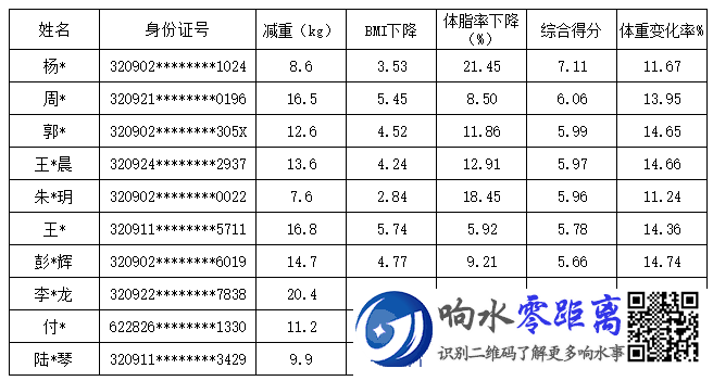 4e40c4bf0278bf222860e20fc19a94b5.png