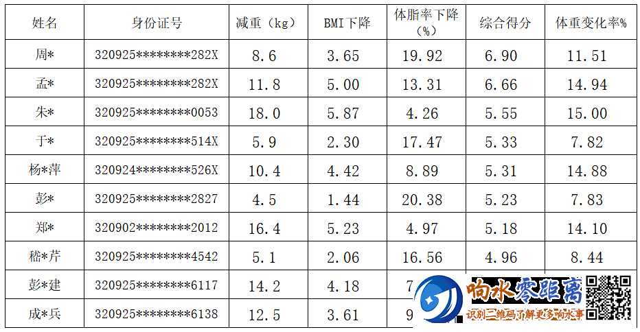 bec50e2f0da37cfc2deb3a45ae014a31.png