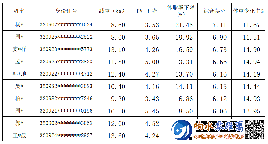 c147cb89b1f17d53ee90979776a0edd6.png