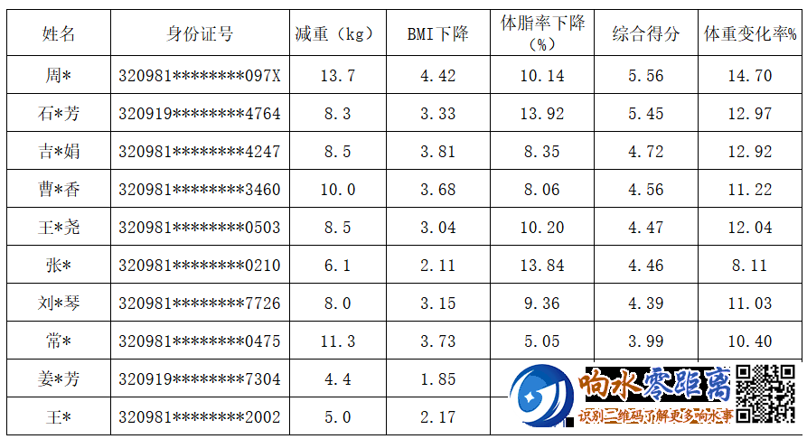 0f68a92dfcb87aec84a49ebdcb602b74.png