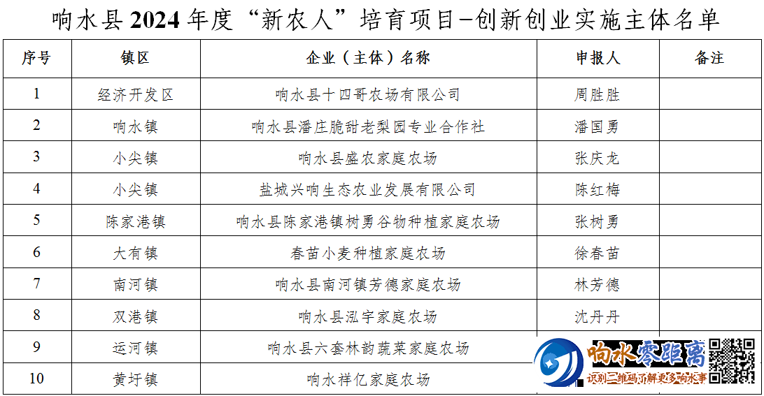 c179e4db1e472862a85d0b62e9633ffe.png